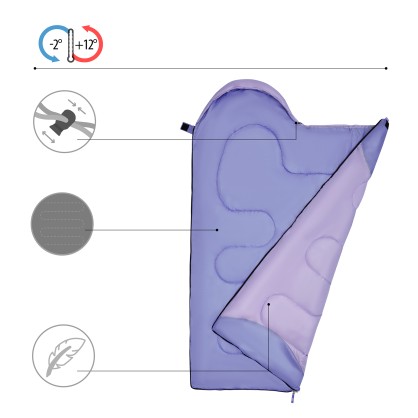 NC2007 FIOLETOWY ŚPIWÓR JUNIOR NILS CAMP