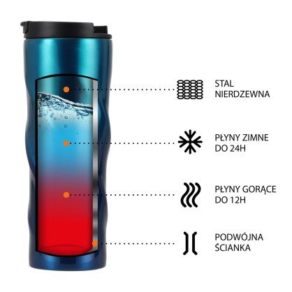 NCB21 KUBEK TERMICZNY NIEBIESKI NILS