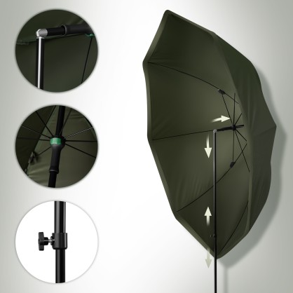 NC4701 PARASOL WĘDKARSKI Z PEŁNĄ OSŁONĄ NILS CAMP